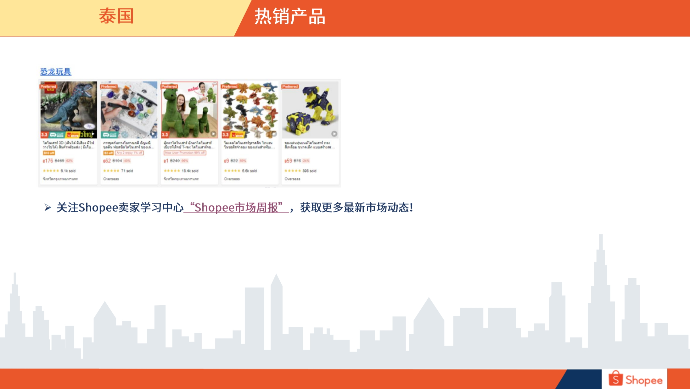 泰国市场概览