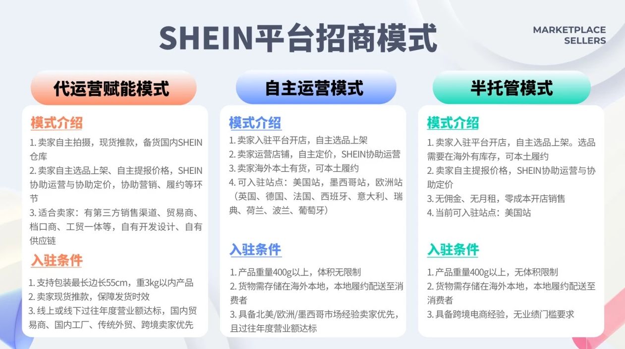 SHEIN半托管运营模式介绍(希音半托管入驻条件)