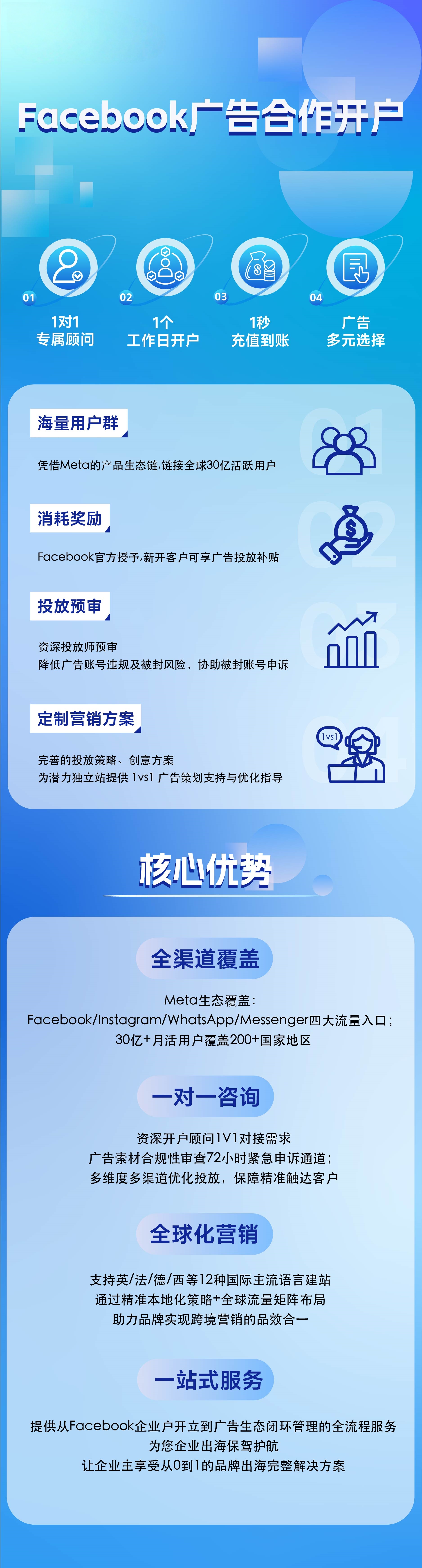 1750657327925842_facebook开户
