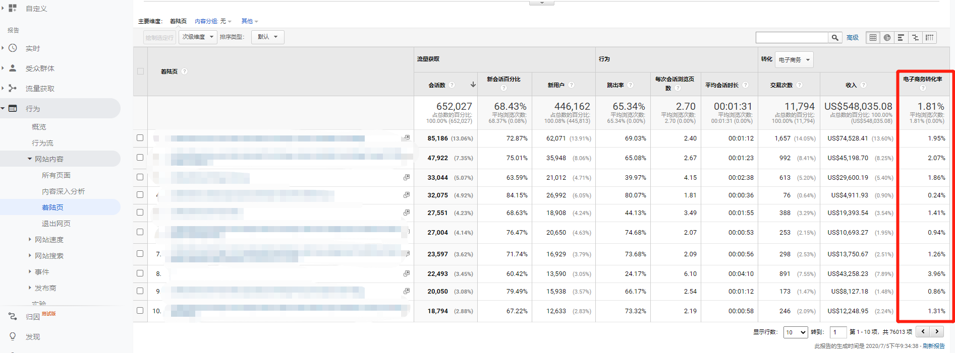 shopify店铺转化率优化指南