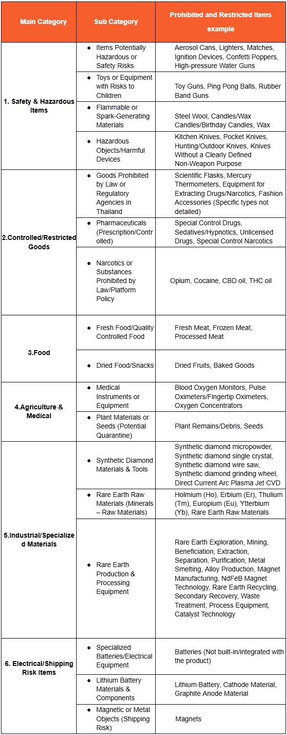 5fc1a0e8908808a5b6f59a5a390d004321e1834815cd7b422cd63588437a564b