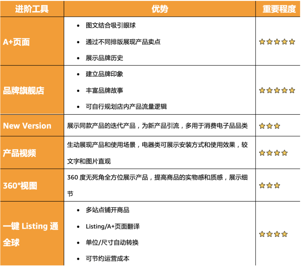 1d5038f742fcc0279e74b8520c79a026b54d7202bb8767969caae4afc1060e2a