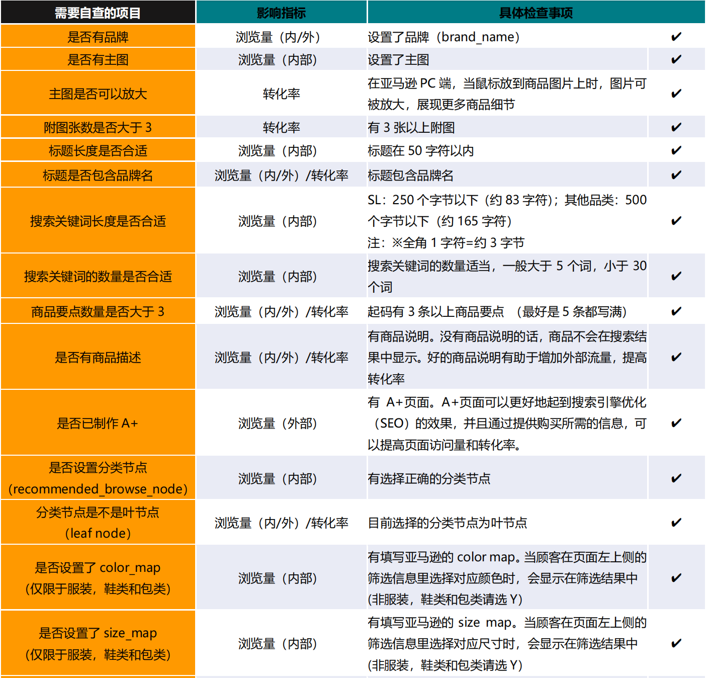 f77315e1f3737bda2444627e21183be1caaca37fd4a3ce9490051b3e6155f996