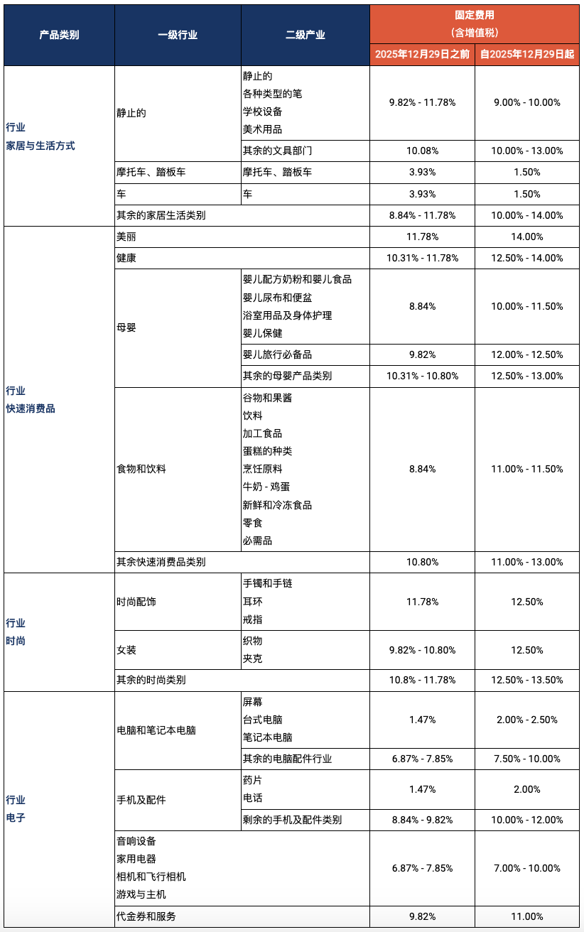 c4f7fbaaaf1adbf6bc3f3df85b67b0bf8df972b0b80ca520cfe6985741630540