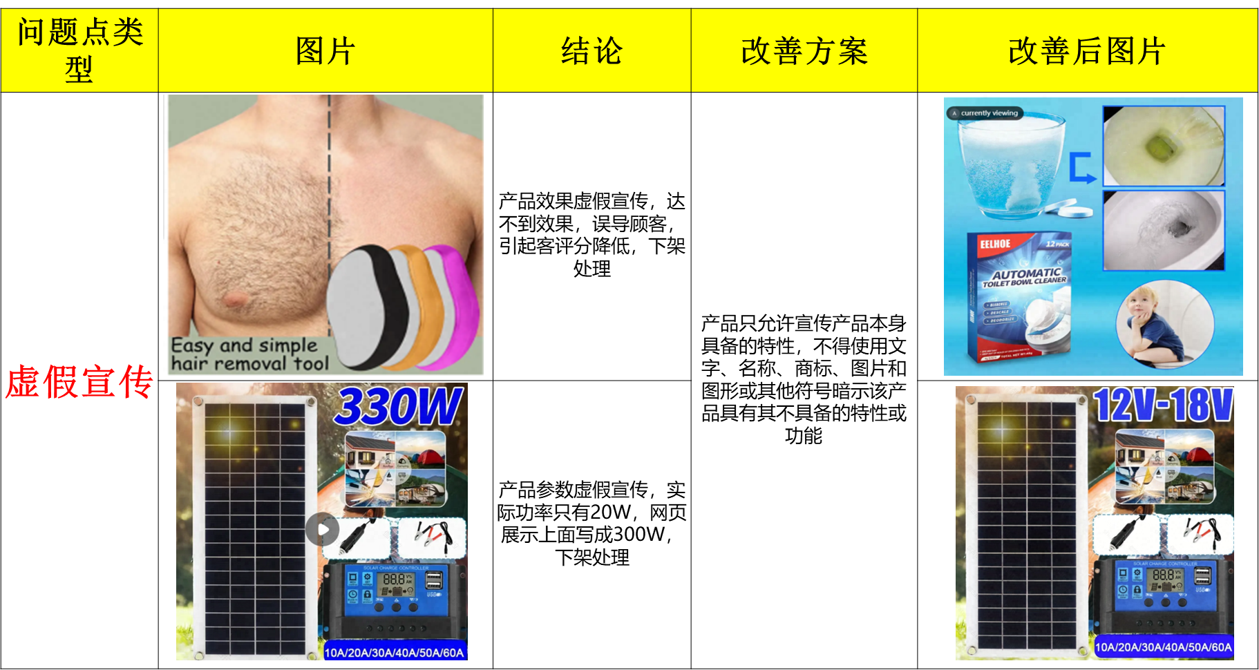 Temu上传图片注意事项10