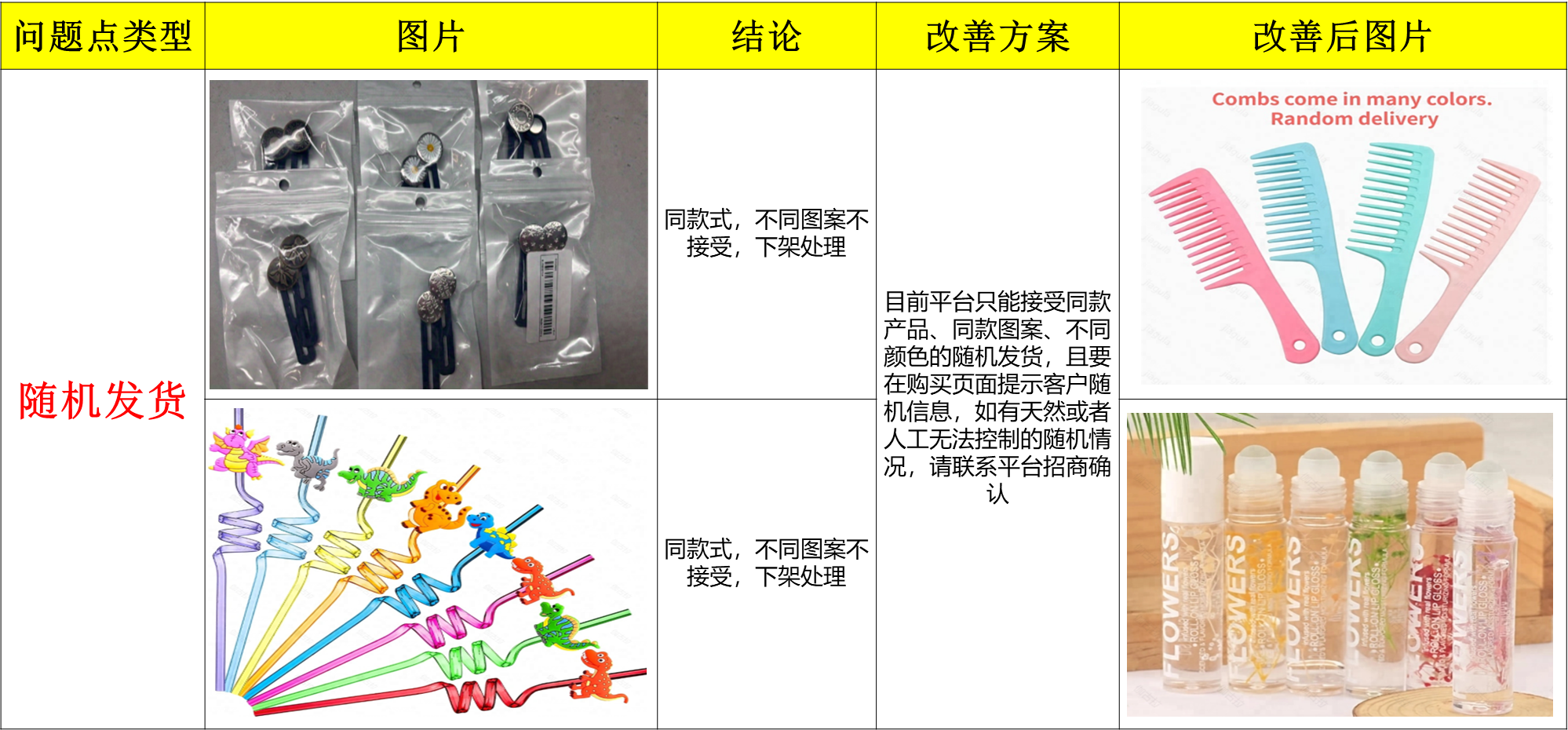 6a19f5d953a04b1908a58881de2389ab642d1c67b796fb536e60c0523247a299