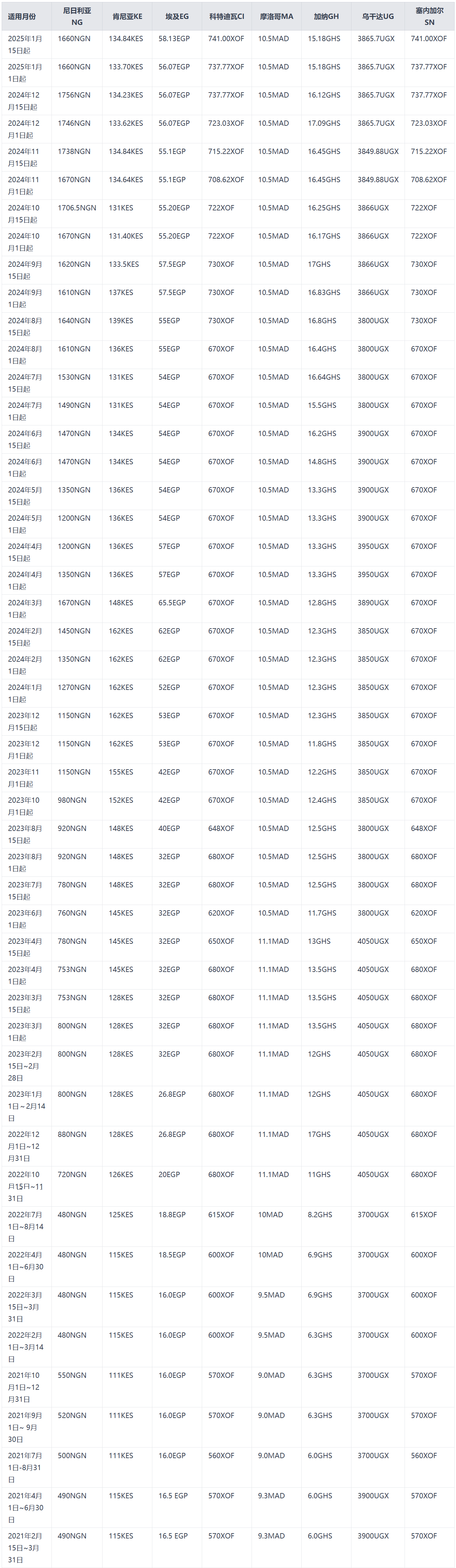 a786f04f907c173c04e9712cb8ce43363c50bb7d0c60f46cf7e0d49ecff93763