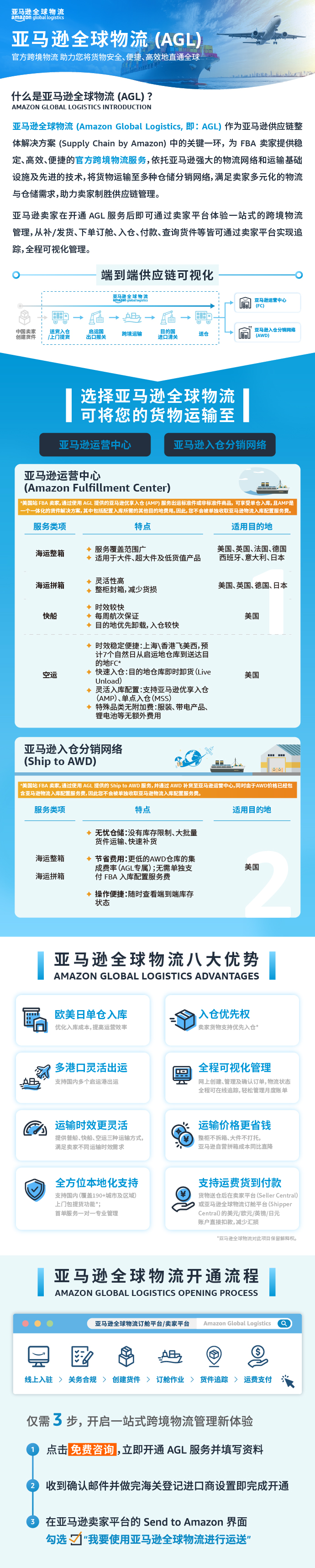 2ca26f99c65e41c7bb0ff3e0e3ce0bfb