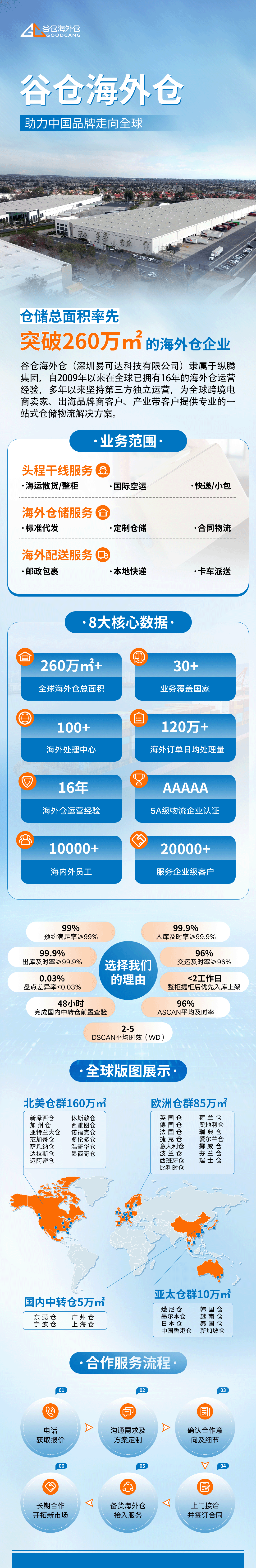 2beb3361f21641e7a8728170003b308a