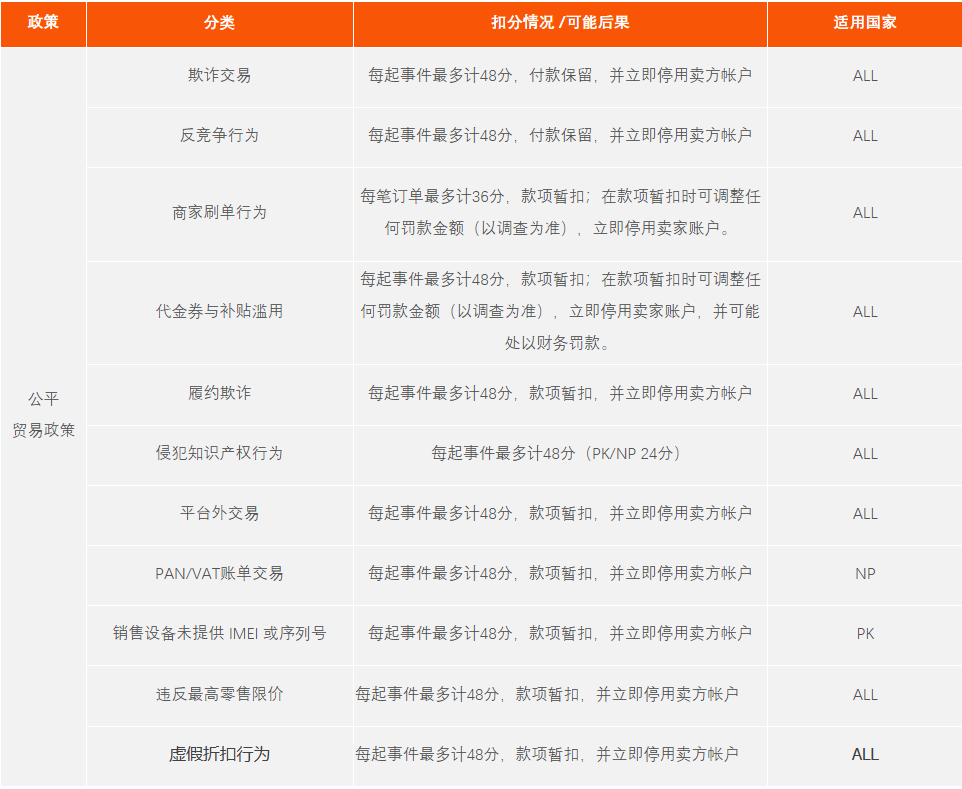 21f3bd2a52c81d055f014e021a06769640f90c347a664a65cc5bdb4f3ec67764