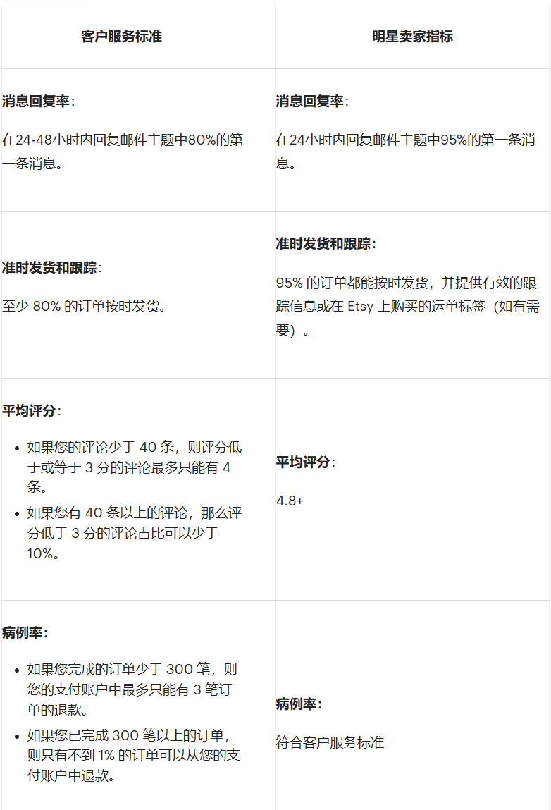 7c95f3b7702e88c970aa00d200ea4d98977eb9512c29fc52321c236b4fbc5ebd