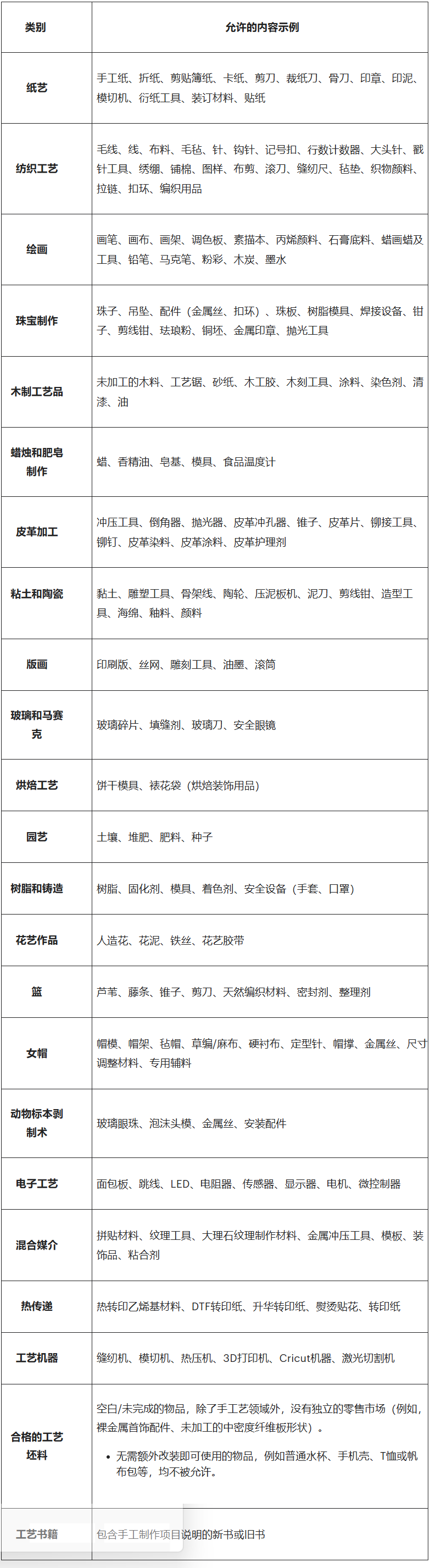 ae8168149dfa13d78d2e8d66bef01da6955aa427219f98bc99c556ac05e90899