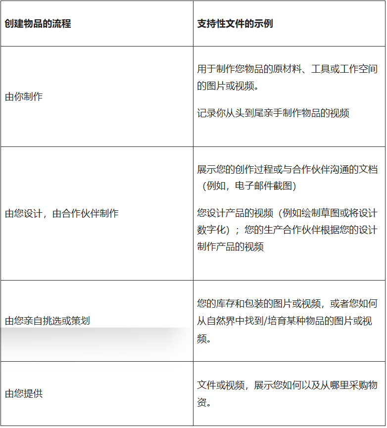 7c443a6a99b45e21db5fb9bc3396f1a4320d2d7ad16c820de418bf8248a808b6