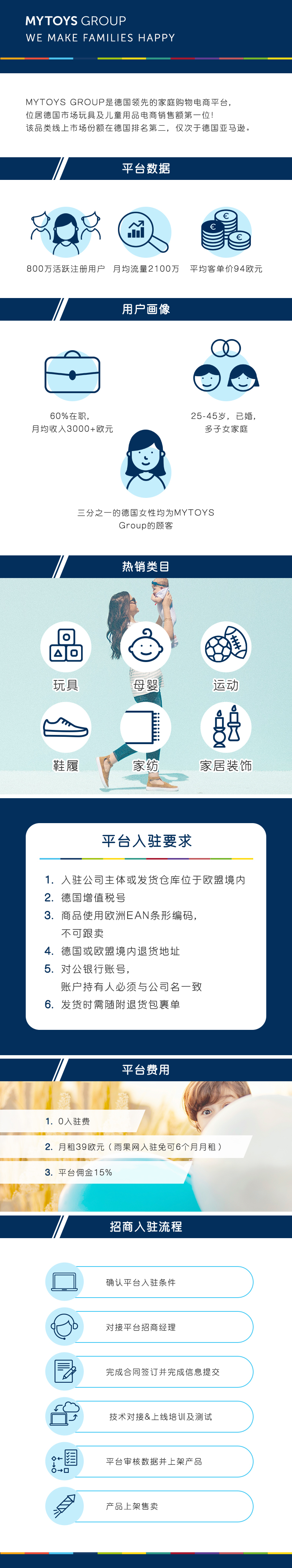 d200b926785f428992cd8a2f0bfb7759