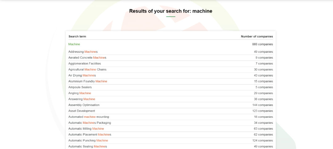 IndustryStock-德国工业B2B平台