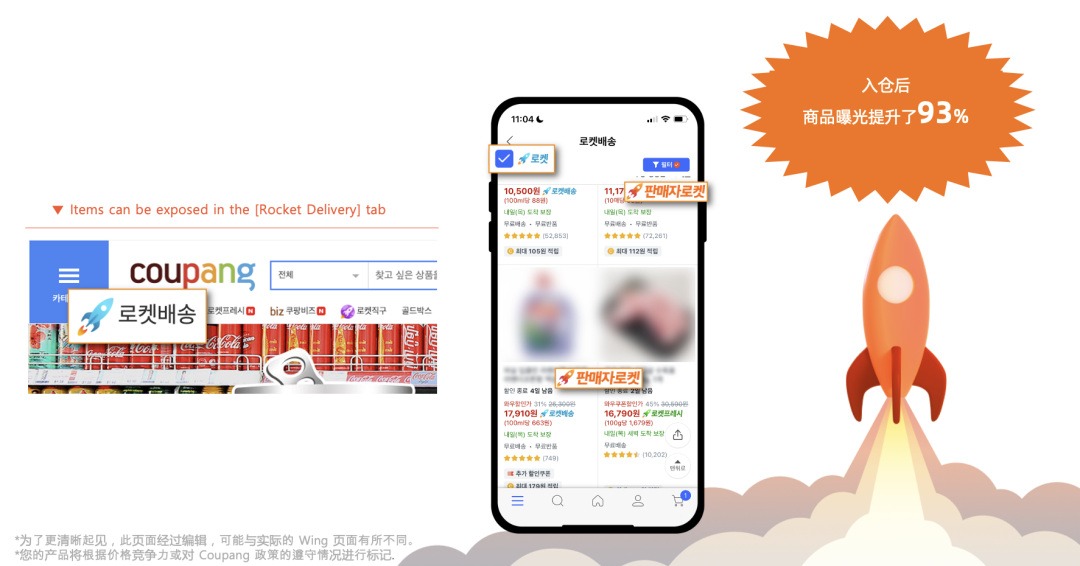 Coupang火箭仓解读(Coupang火箭仓入库流程)