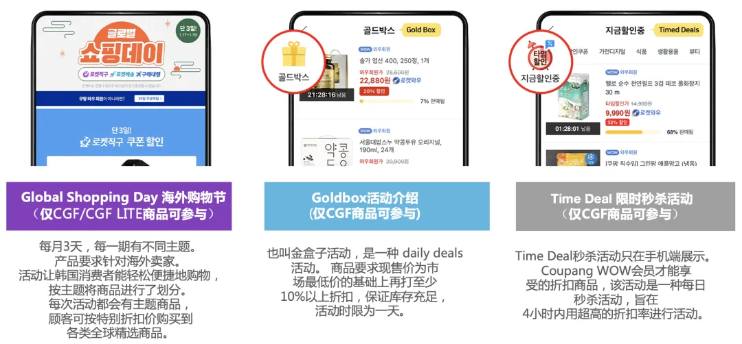 中国人怎么入驻Coupang(Coupang开店详细教程)