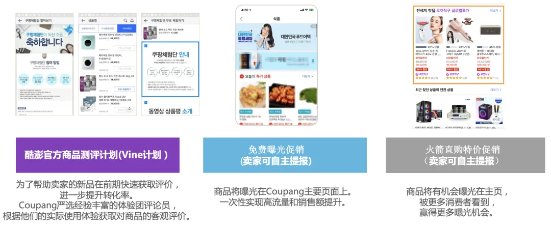 中国人怎么入驻Coupang(Coupang开店详细教程)