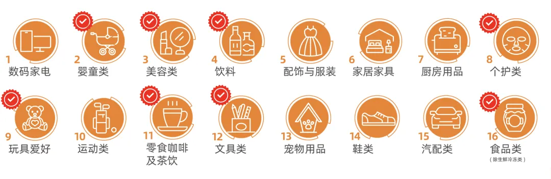 中国人怎么入驻Coupang(Coupang开店详细教程)