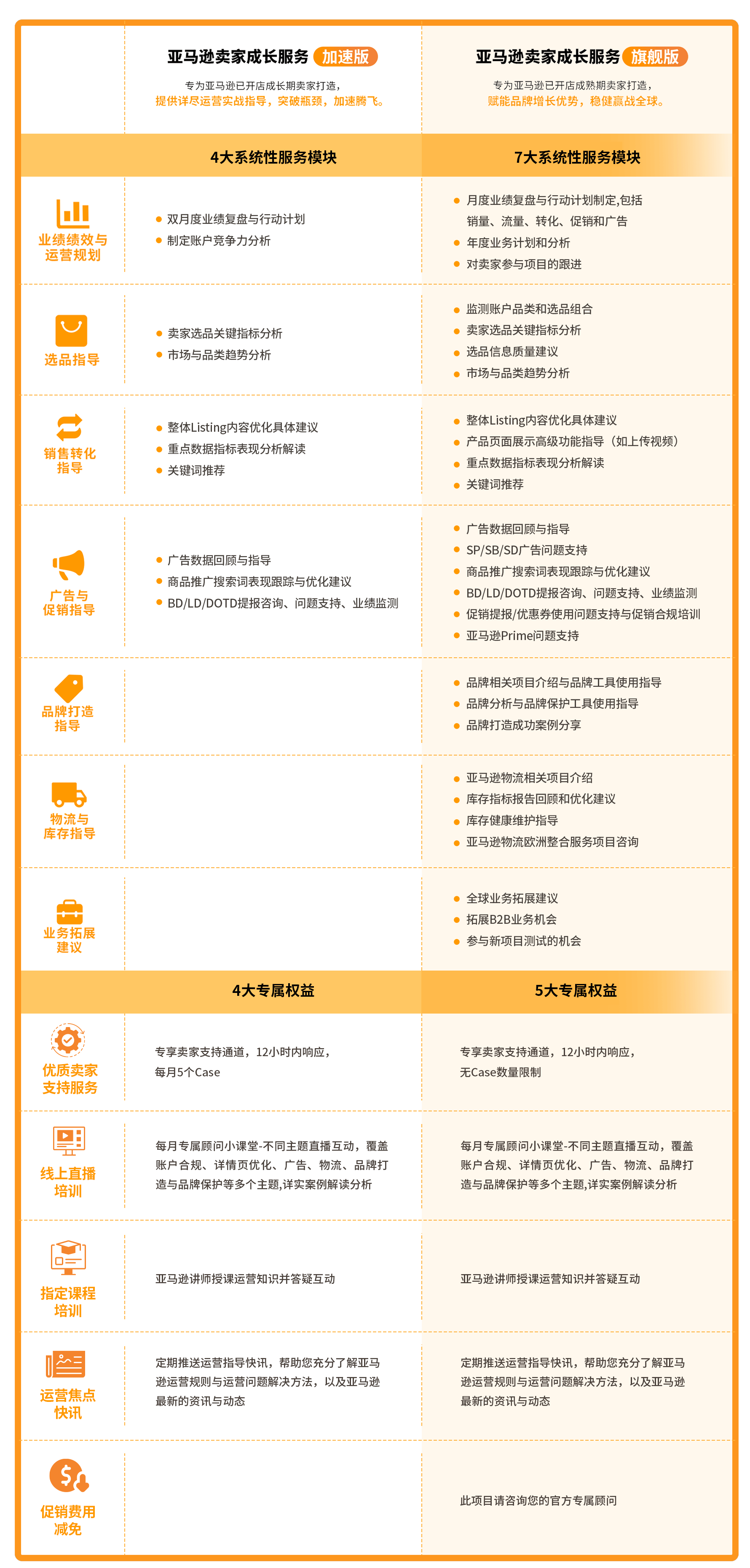 17443587027276811895031