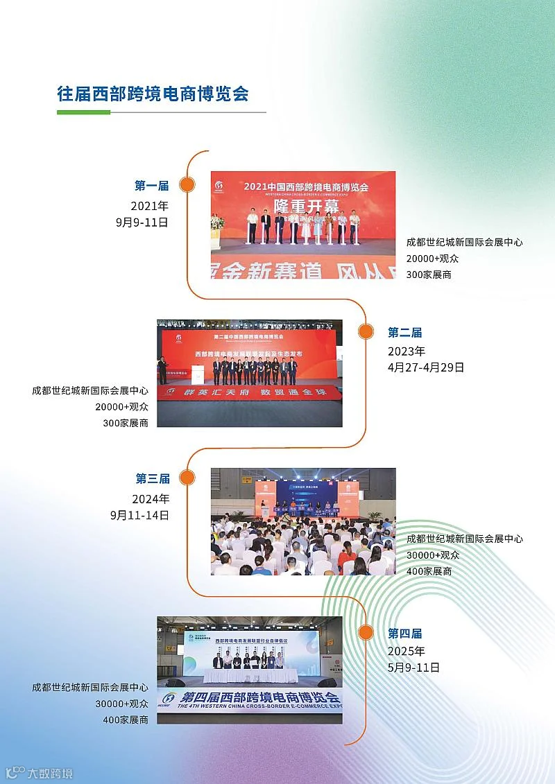 第五届西部跨境电商博览会【成都站】22