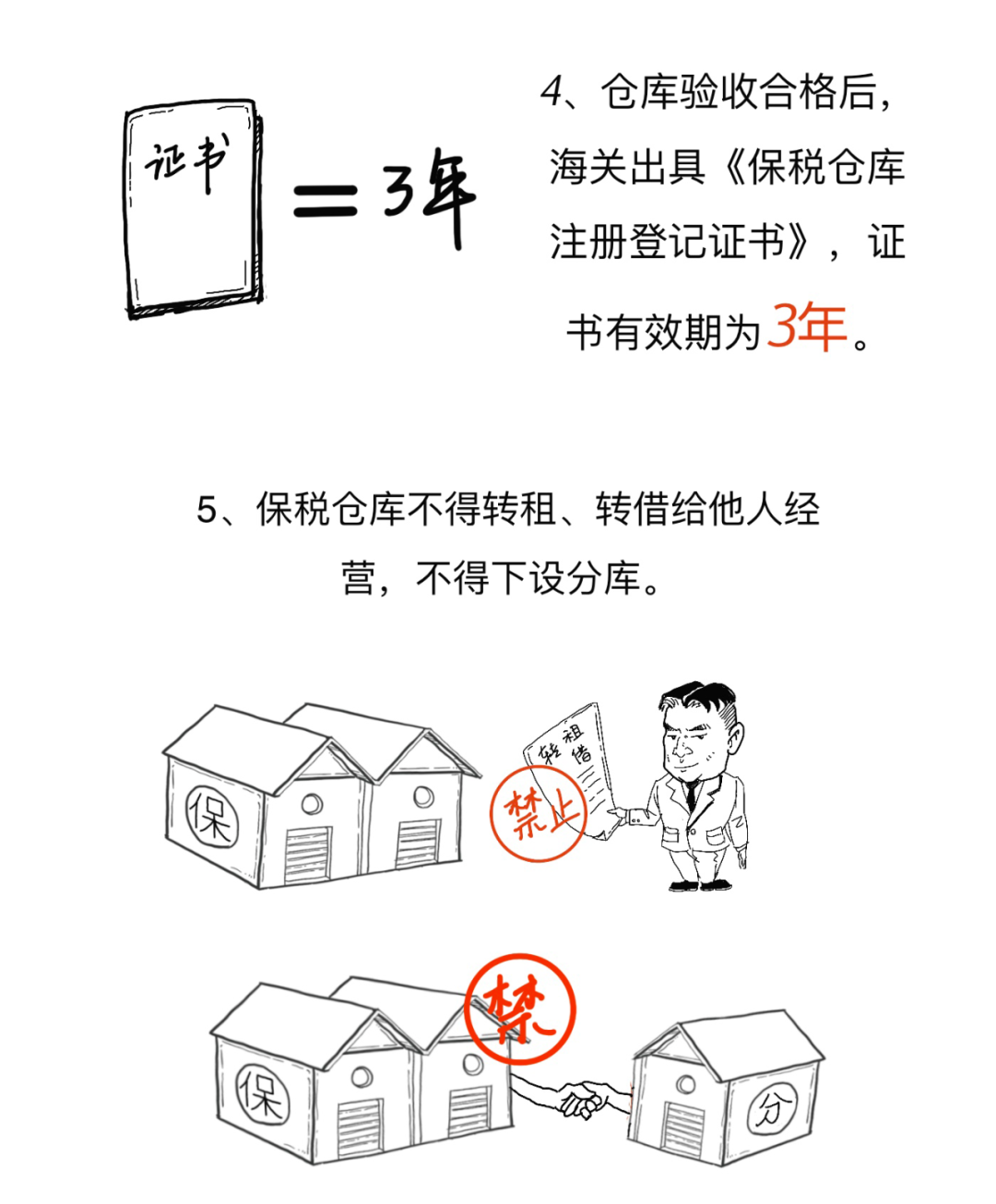 什么是海关保税仓6