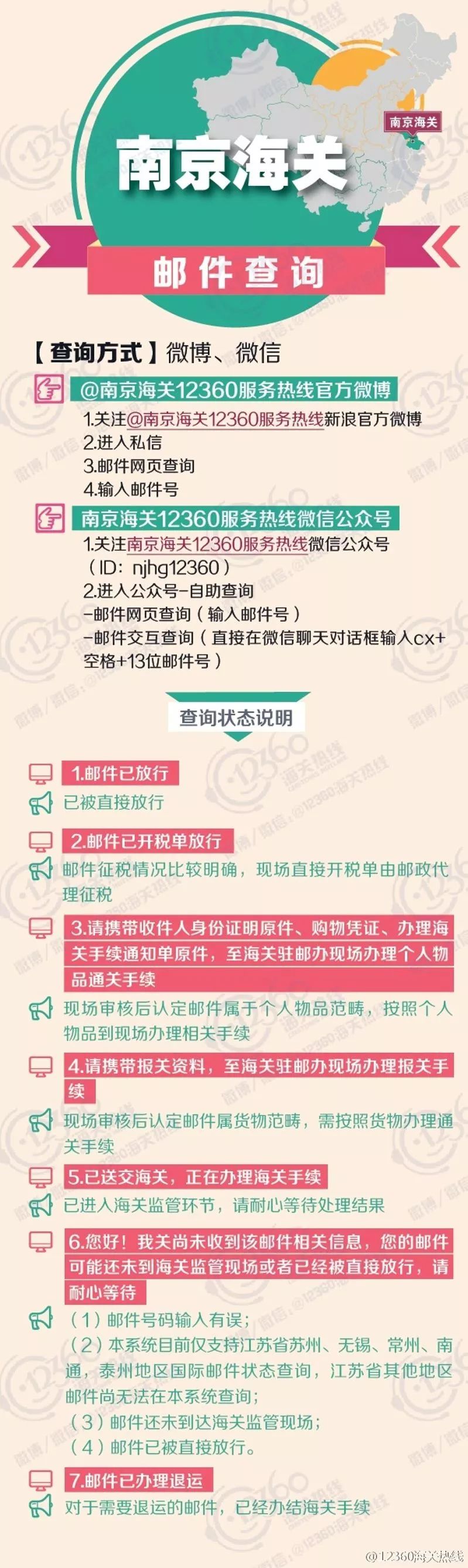 如何查询国际邮包状态3