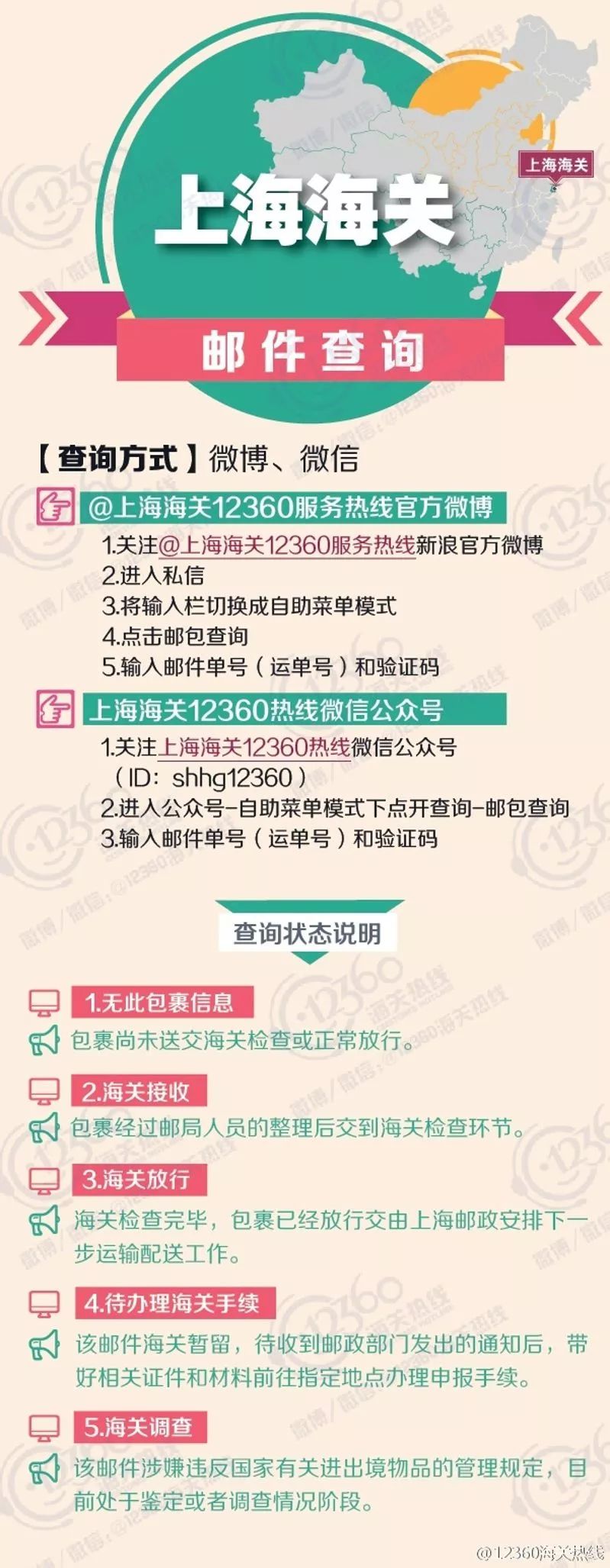 如何查询国际邮包状态2