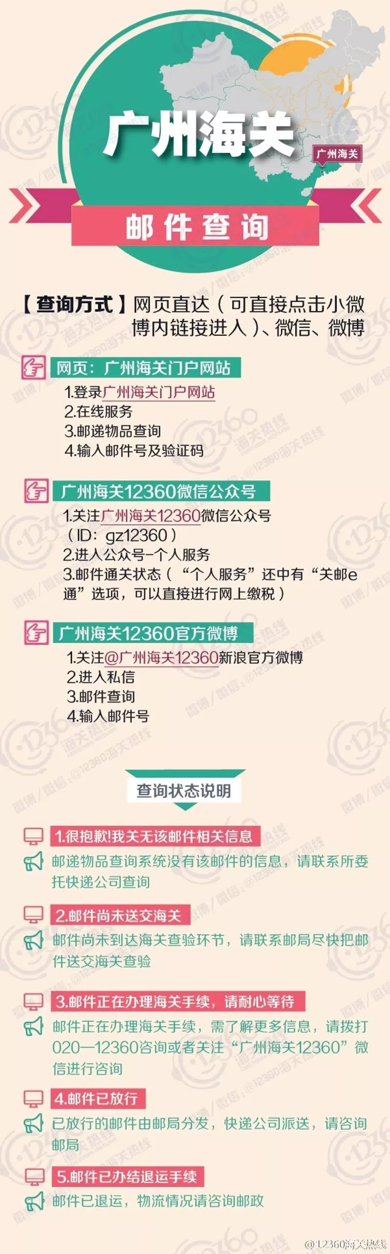 如何查询国际邮包状态6