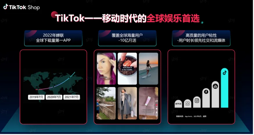 TikTok Shop跨境东南亚入驻指南