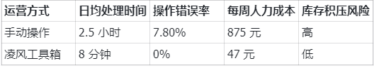 3.PNG
